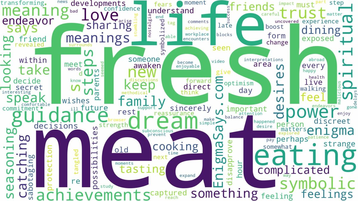 dreaming of eating fresh meat and related dreams with their meanings in a word cloud