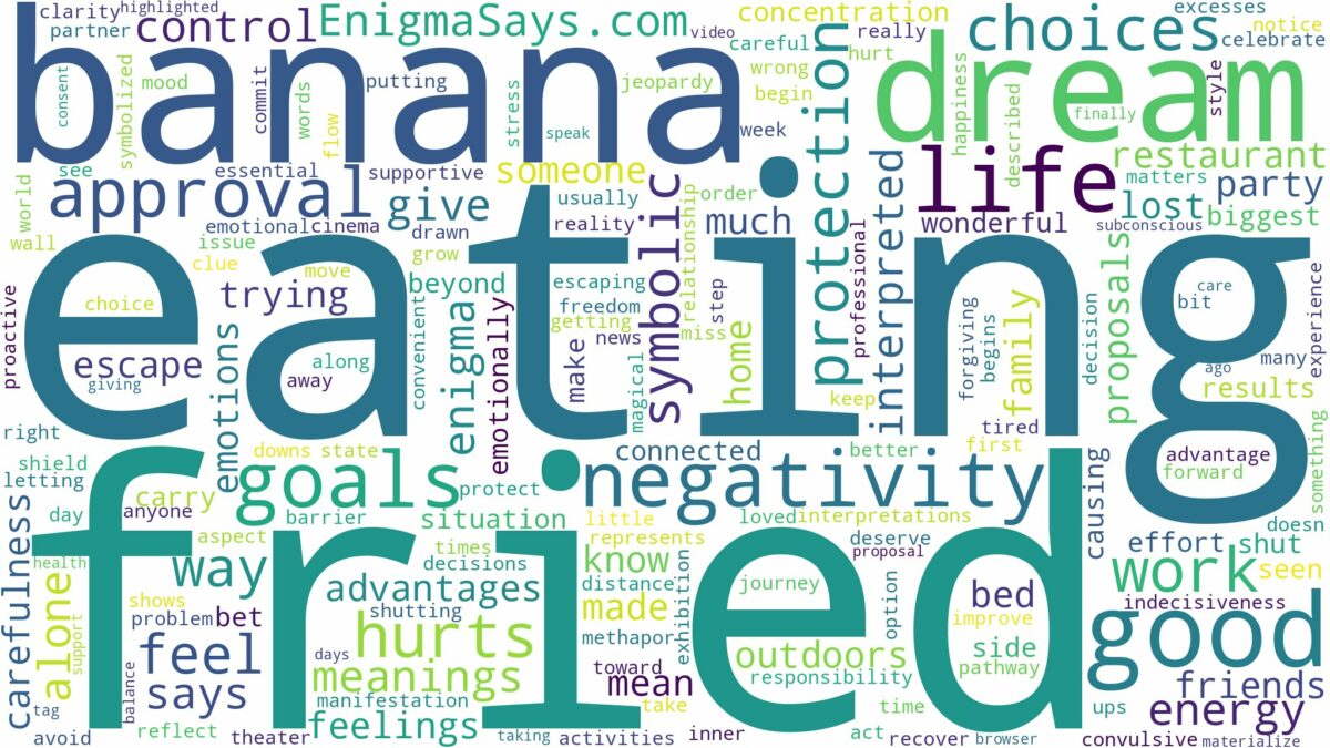 dreaming of eating fried banana and related dreams with their meanings in a word cloud