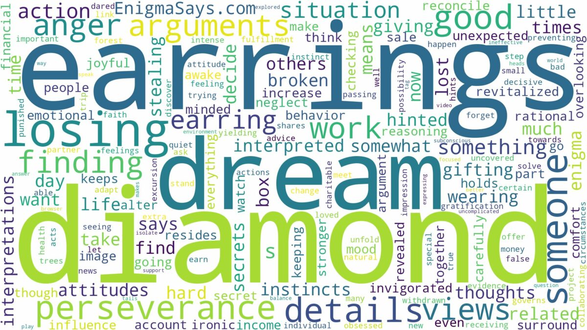 dream about diamond earrings and related dreams with their meanings in a word cloud