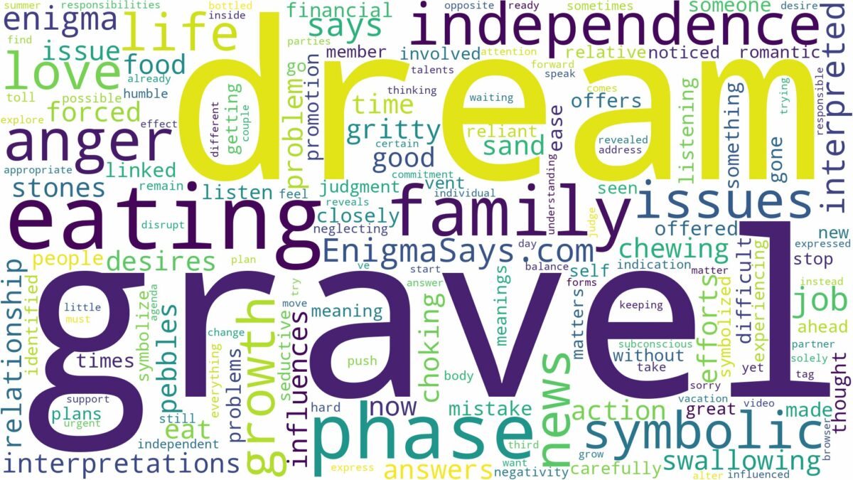 dream of eating gravel and related dreams with their meanings in a word cloud