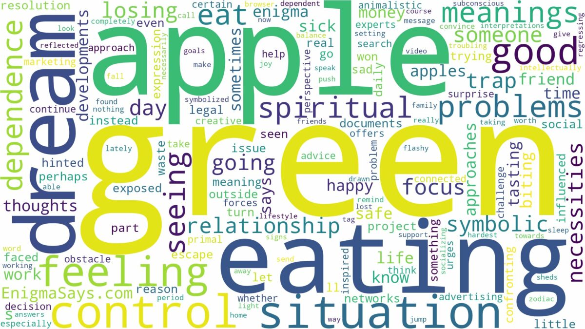 dreaming of eating green apple and related dreams with their meanings in a word cloud