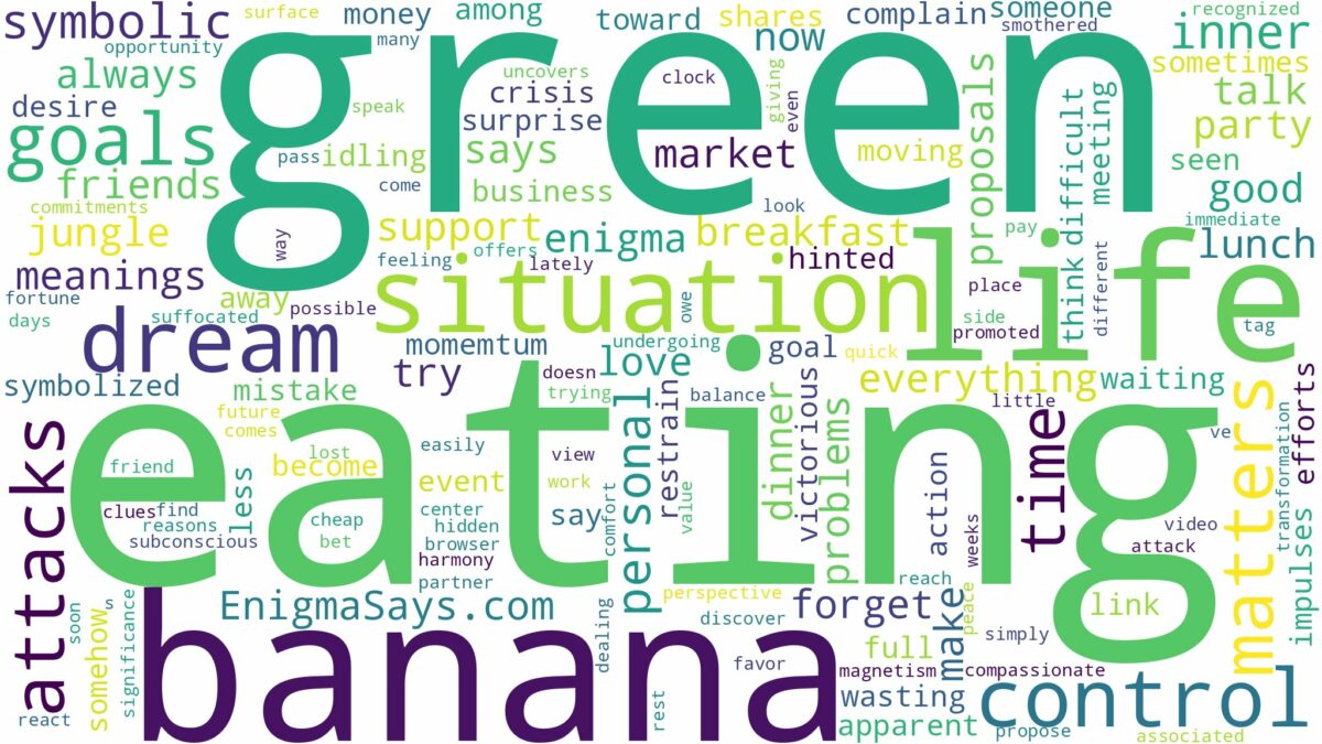 dreaming of eating green banana and related dreams with their meanings in a word cloud