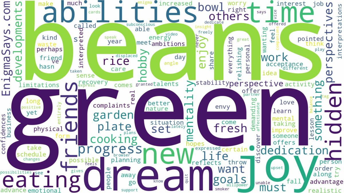 dreaming of eating green beans and related dreams with their meanings in a word cloud