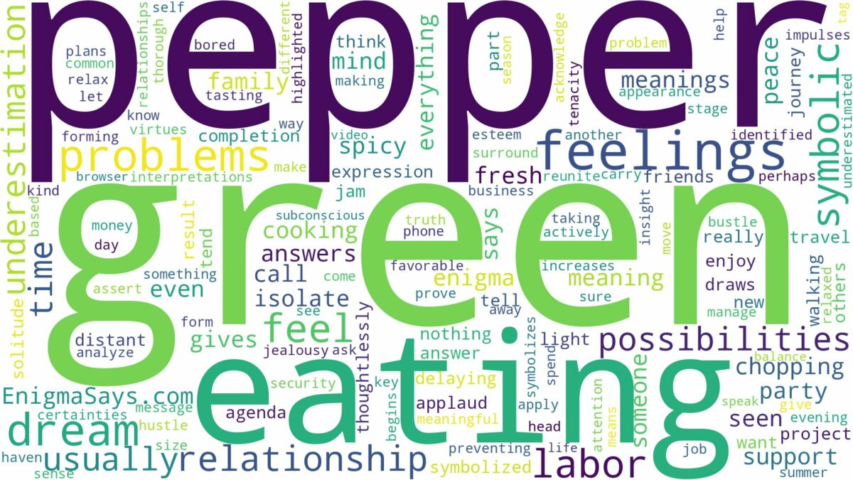 dreaming of eating green pepper and related dreams with their meanings in a word cloud