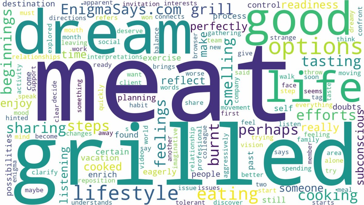 dreaming of eating grilled meat and related dreams with their meanings in a word cloud