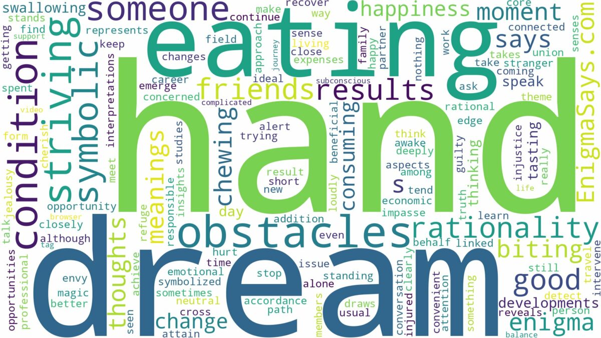 dream of eating hand and related dreams with their meanings in a word cloud