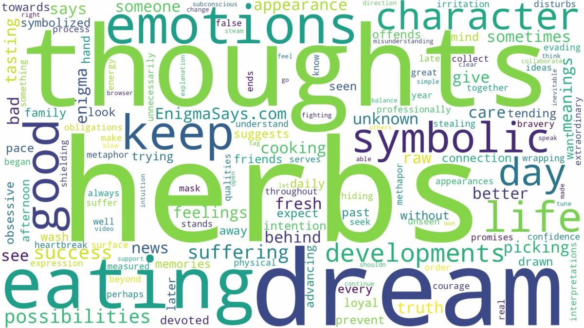 dream of eating herbs and related dreams with their meanings in a word cloud