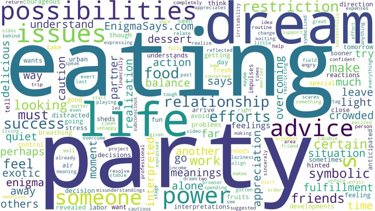 dream of eating in a party and related dreams with their meanings in a word cloud