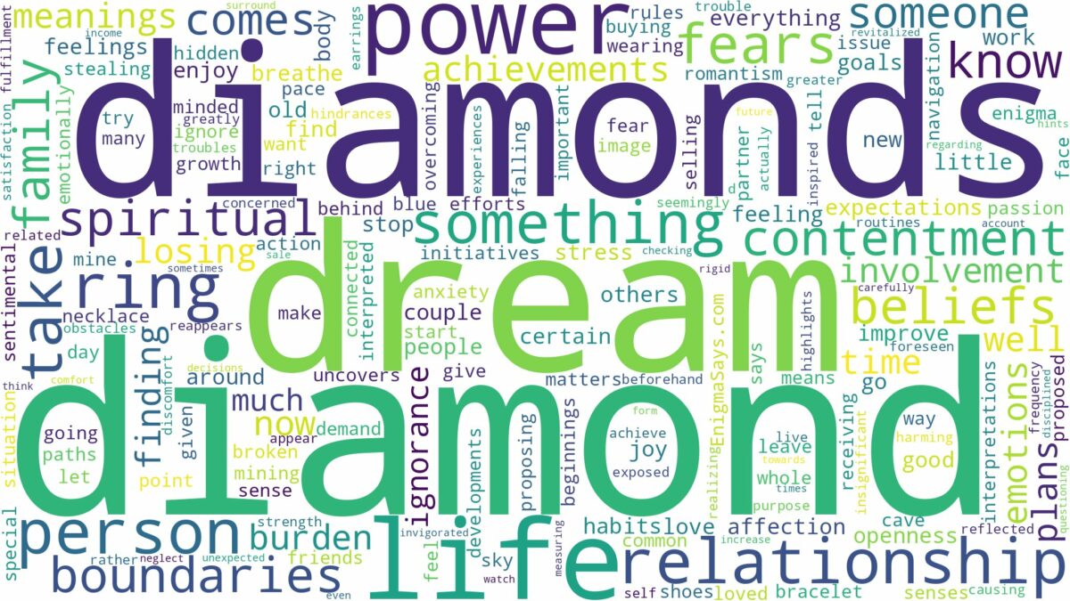 dreams about diamonds and related dreams with their meanings in a word cloud