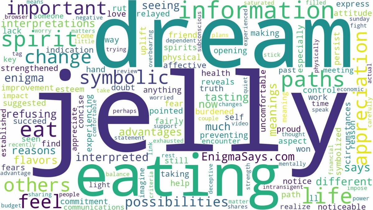 dream of eating jelly and related dreams with their meanings in a word cloud