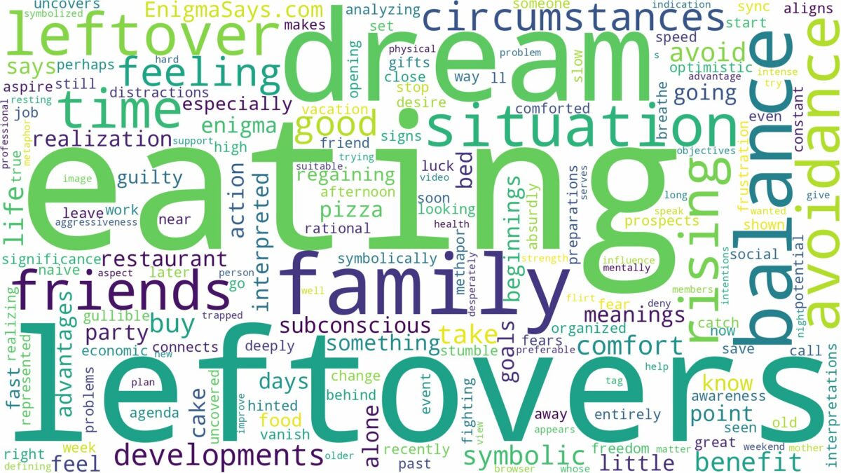 dream of eating leftovers and related dreams with their meanings in a word cloud