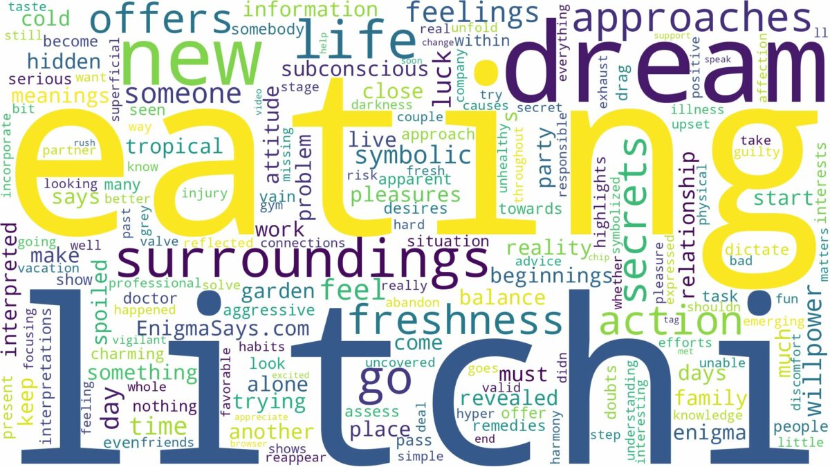 dream of eating litchi and related dreams with their meanings in a word cloud