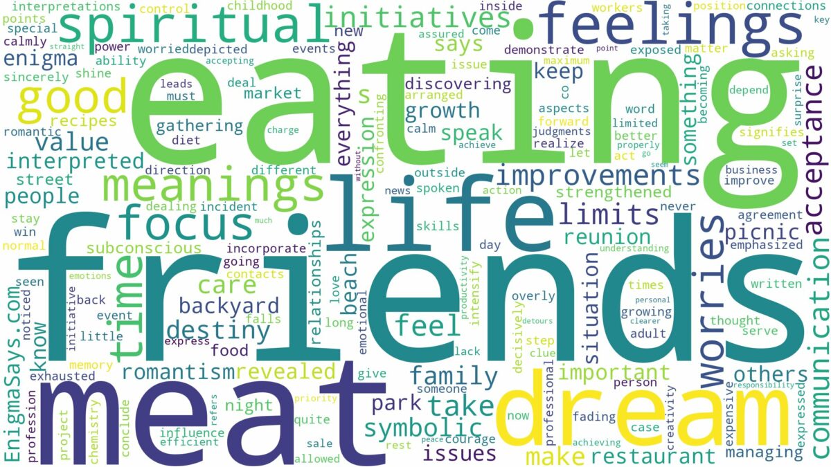 dreaming of eating meat with friends and related dreams with their meanings in a word cloud