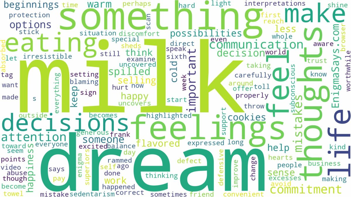 dream of eating milk and related dreams with their meanings in a word cloud