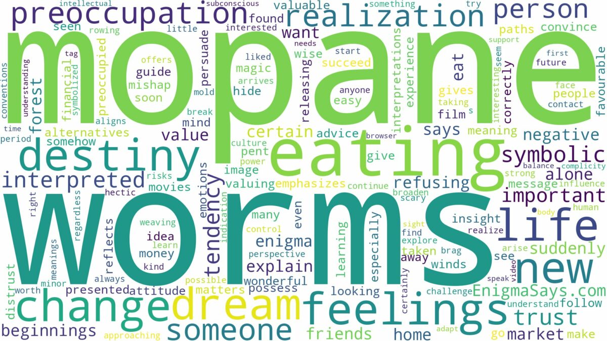 dreaming of eating mopane worms and related dreams with their meanings in a word cloud