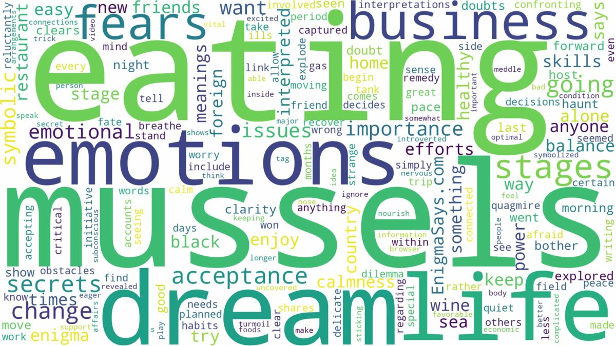 dream of eating mussels and related dreams with their meanings in a word cloud