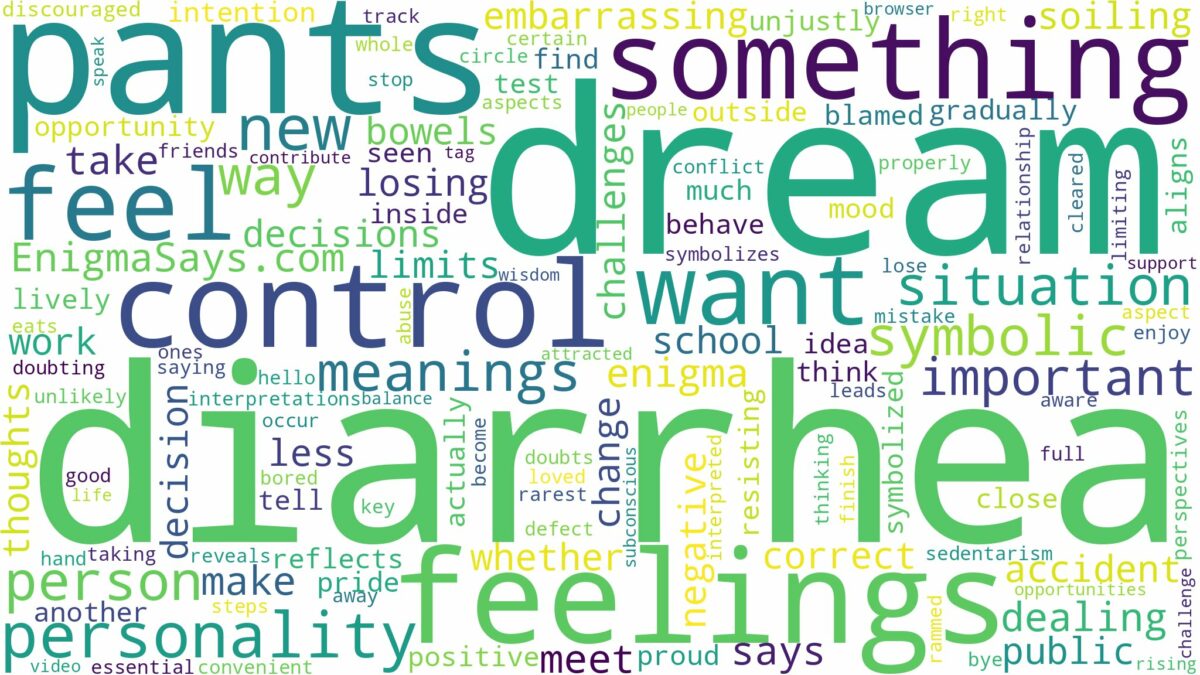 dream about diarrhea in pants and related dreams with their meanings in a word cloud