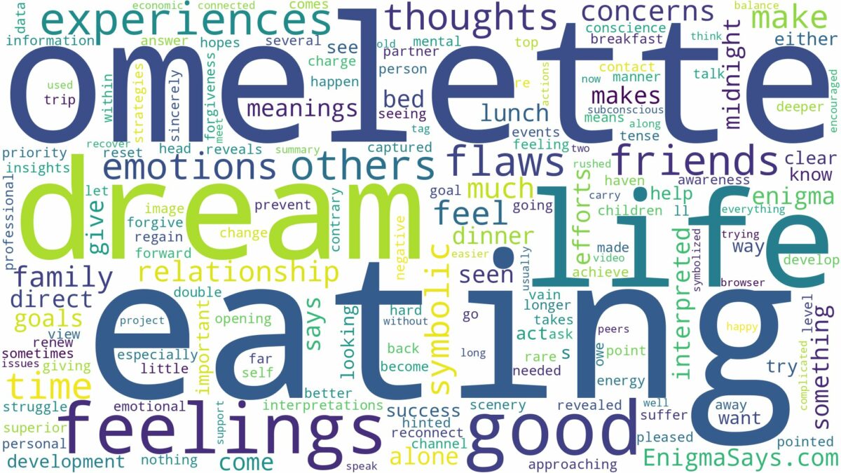 dream of eating omelette and related dreams with their meanings in a word cloud