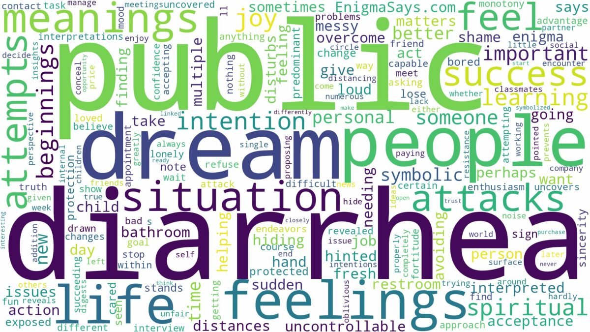 dream about diarrhea in public and related dreams with their meanings in a word cloud