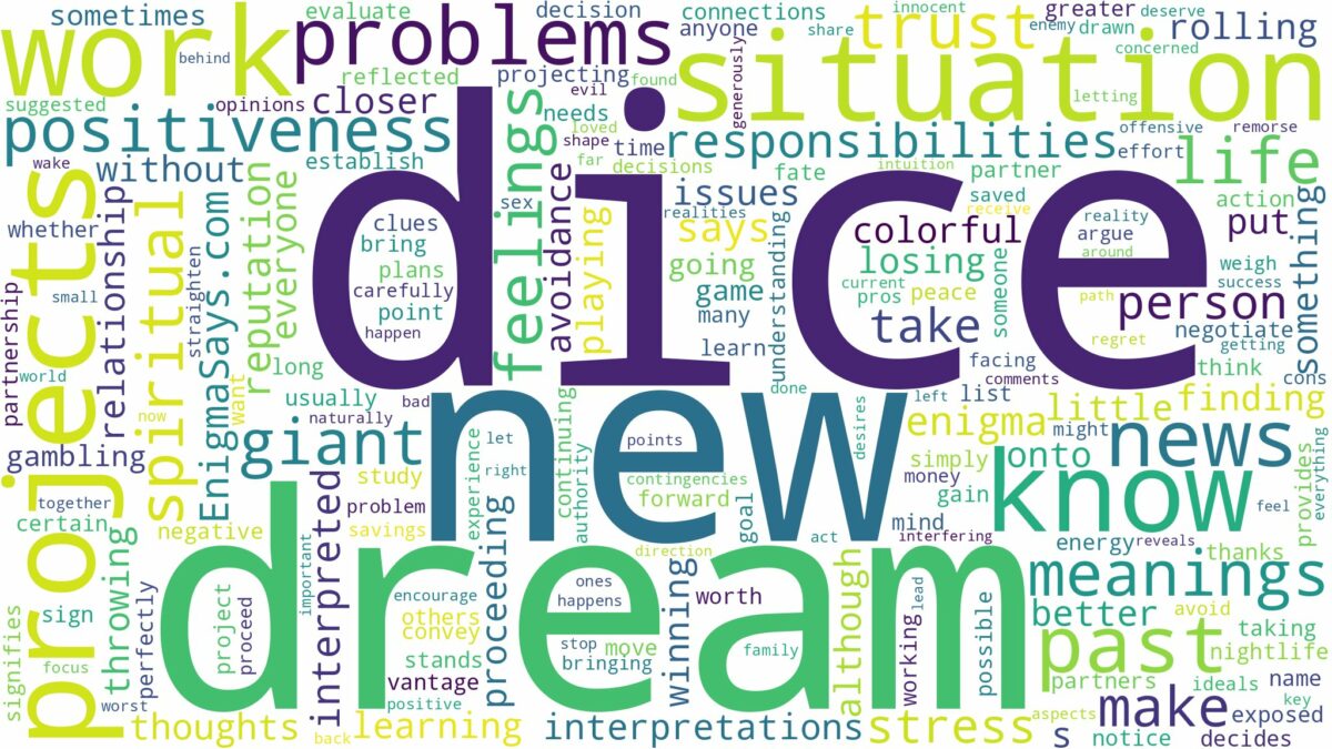 dream about dice and related dreams with their meanings in a word cloud