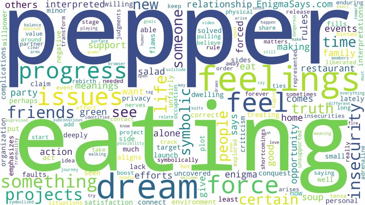 dream of eating pepper and related dreams with their meanings in a word cloud