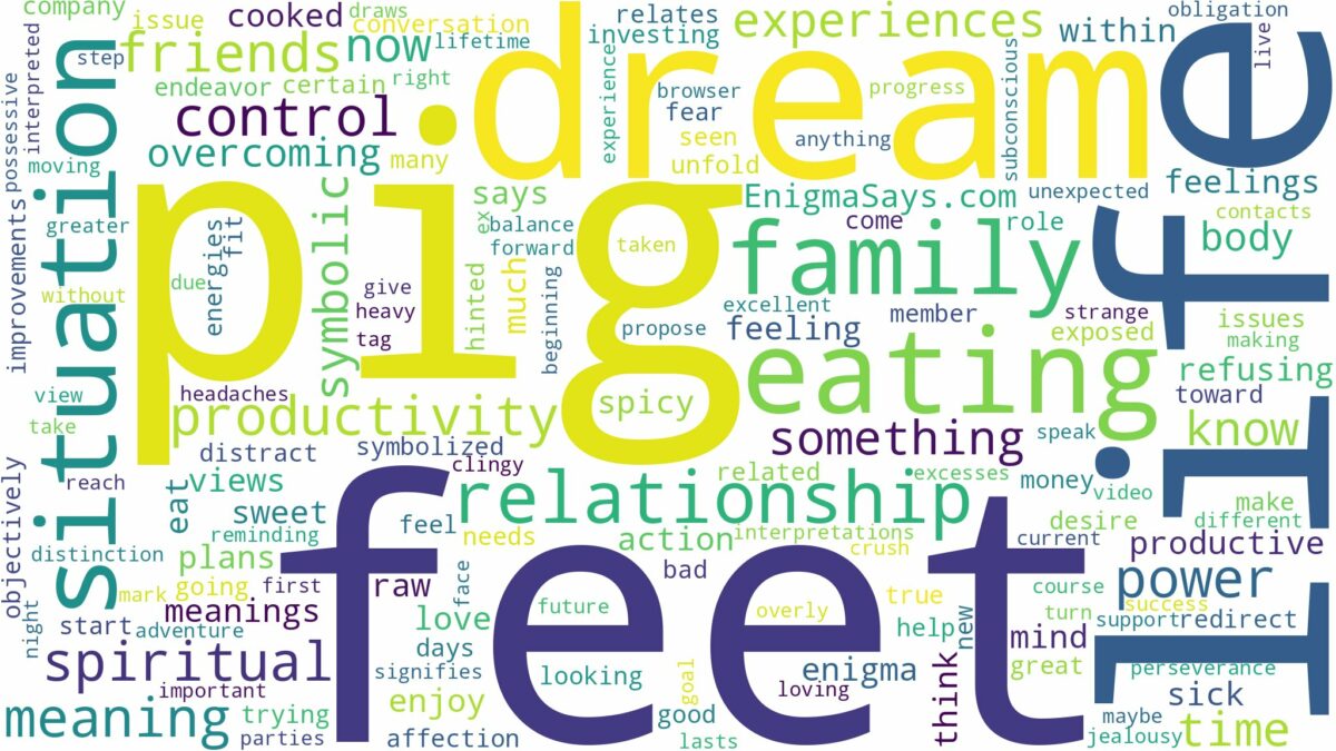 dreaming of eating pig feet and related dreams with their meanings in a word cloud