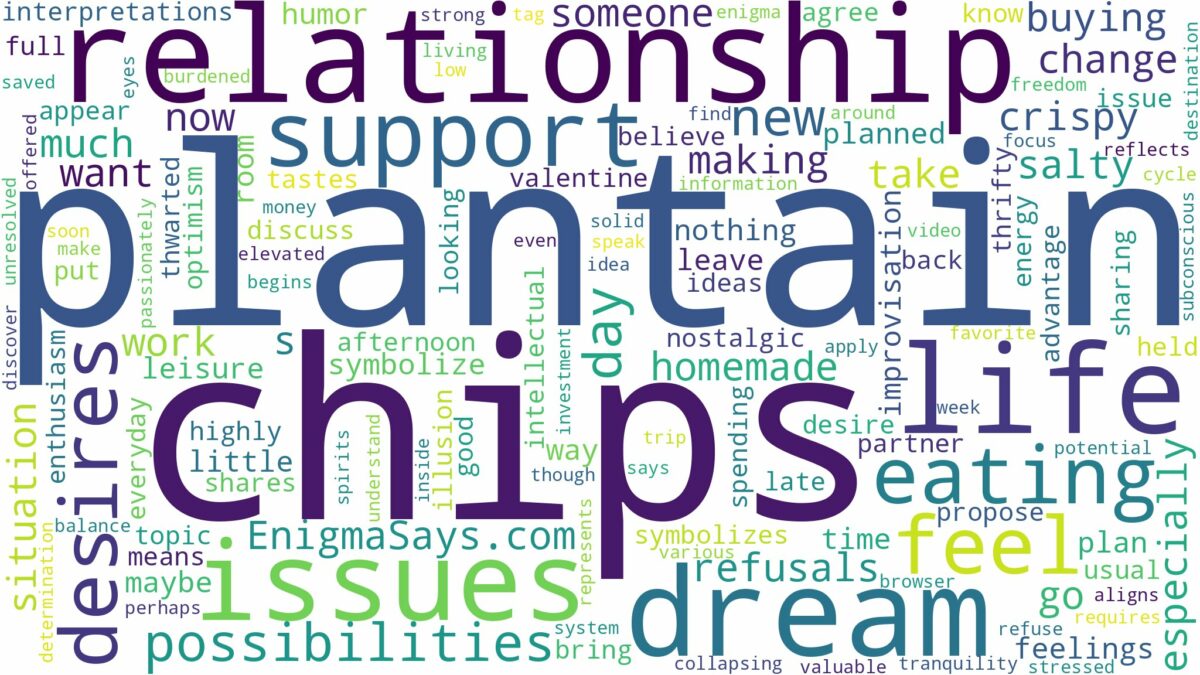 dreaming of eating plantain chips and related dreams with their meanings in a word cloud