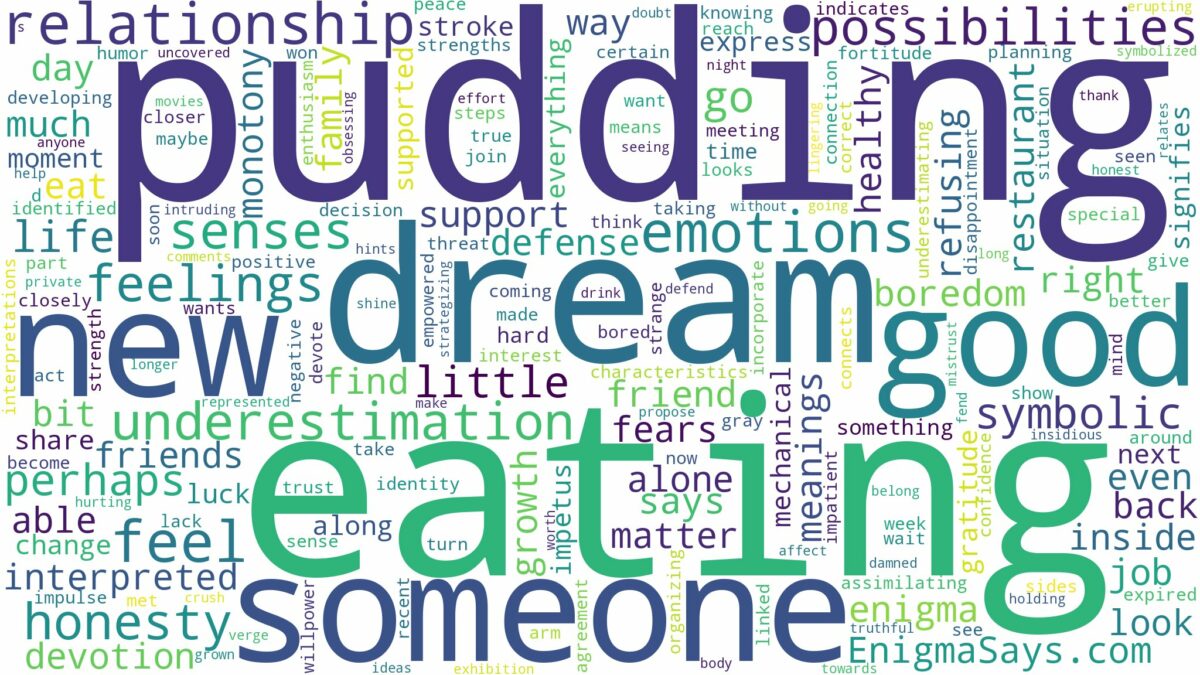 dream of eating pudding and related dreams with their meanings in a word cloud