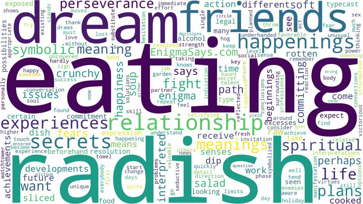 dream of eating radish and related dreams with their meanings in a word cloud