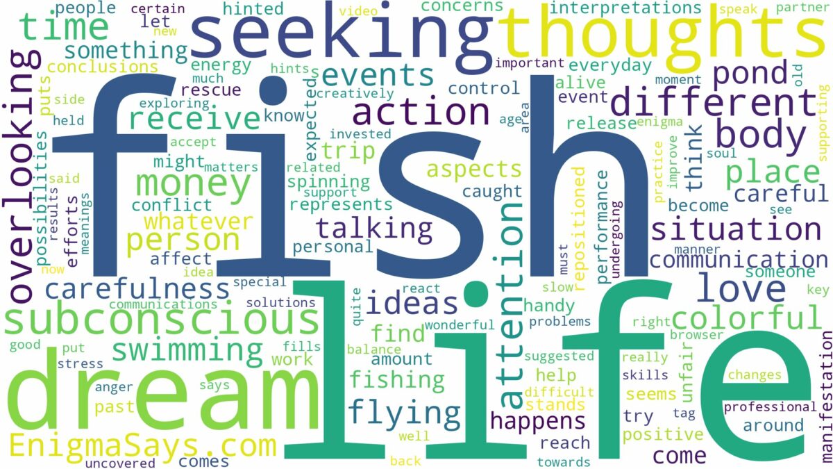 dream about different fish and related dreams with their meanings in a word cloud