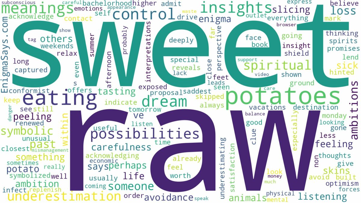 dreaming of eating raw sweet potatoes and related dreams with their meanings in a word cloud