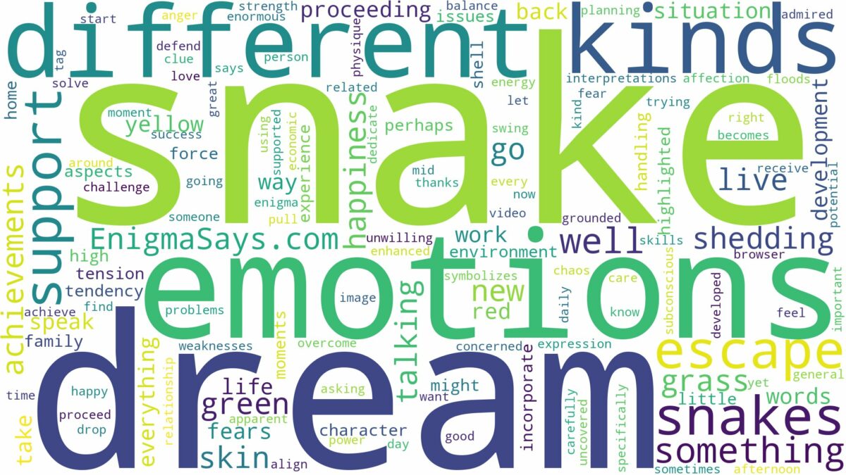 dream about different kinds of snakes and related dreams with their meanings in a word cloud