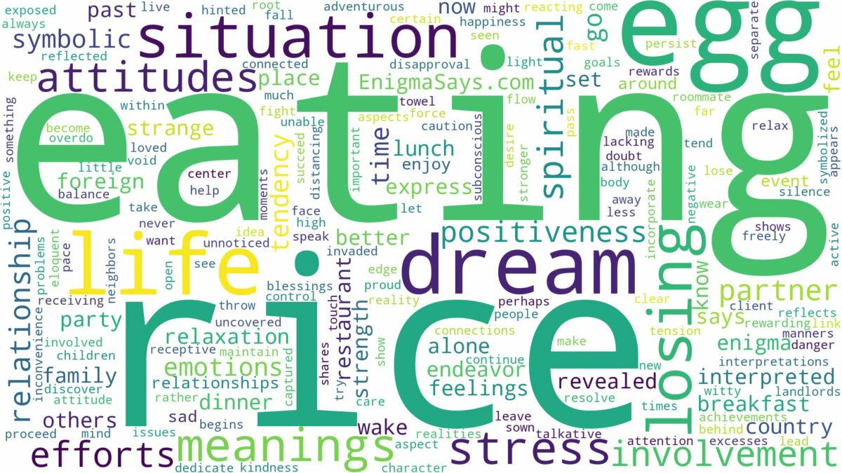 dreaming of eating rice and egg and related dreams with their meanings in a word cloud