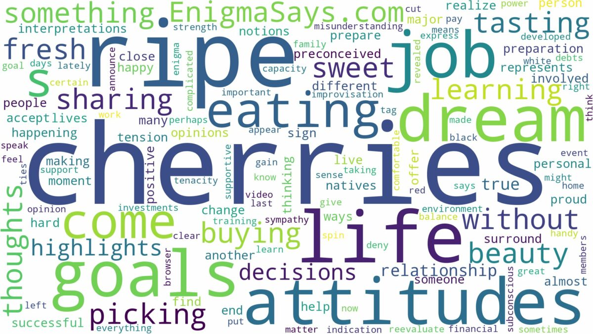 dreaming of eating ripe cherries and related dreams with their meanings in a word cloud