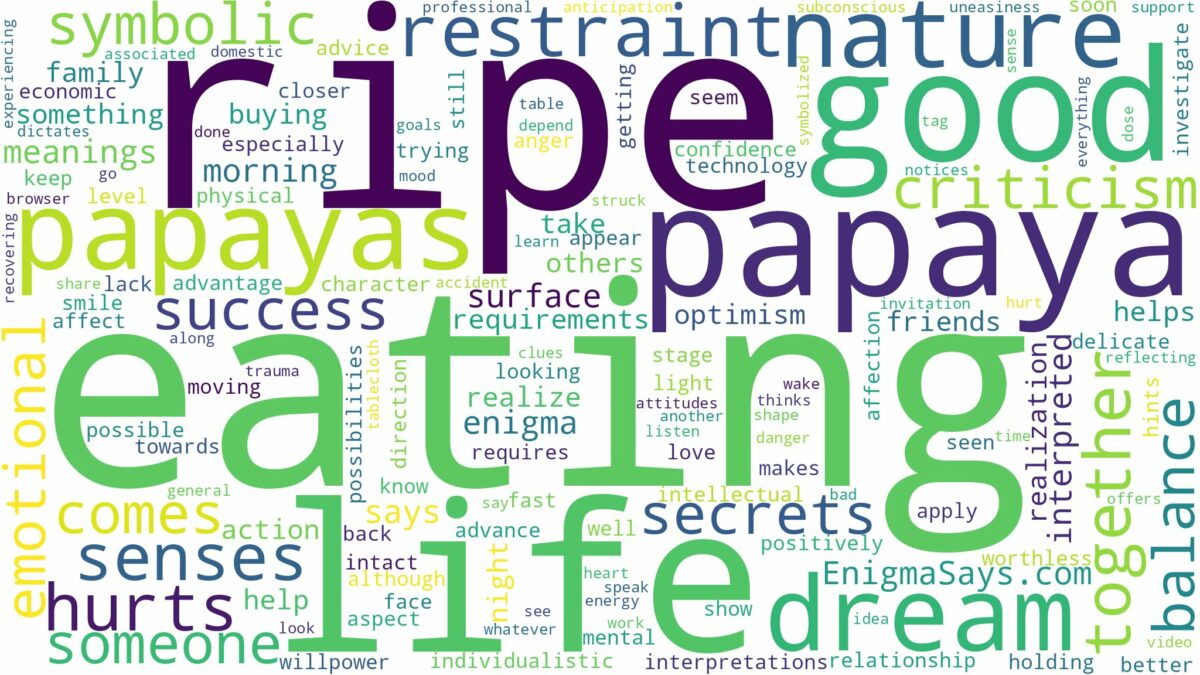 dreaming of eating ripe papaya and related dreams with their meanings in a word cloud