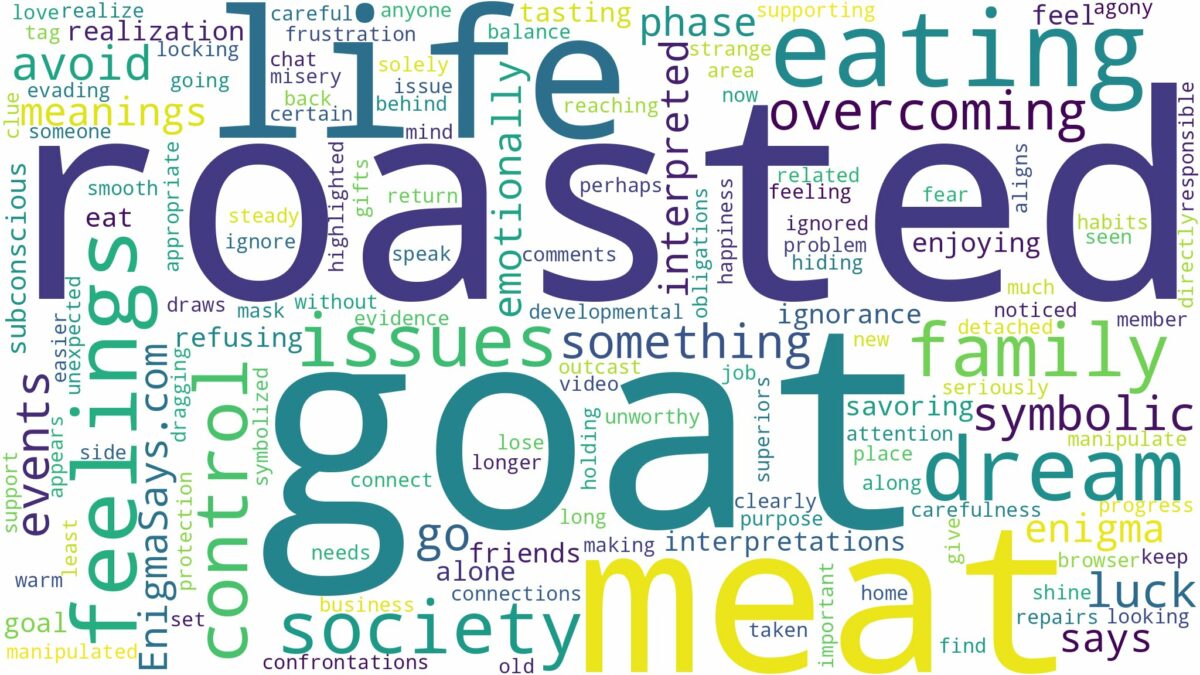 dreaming of eating roasted goat meat and related dreams with their meanings in a word cloud