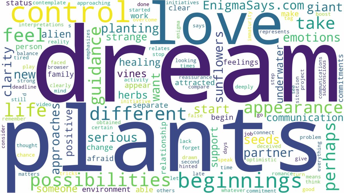 dream about different plants and related dreams with their meanings in a word cloud