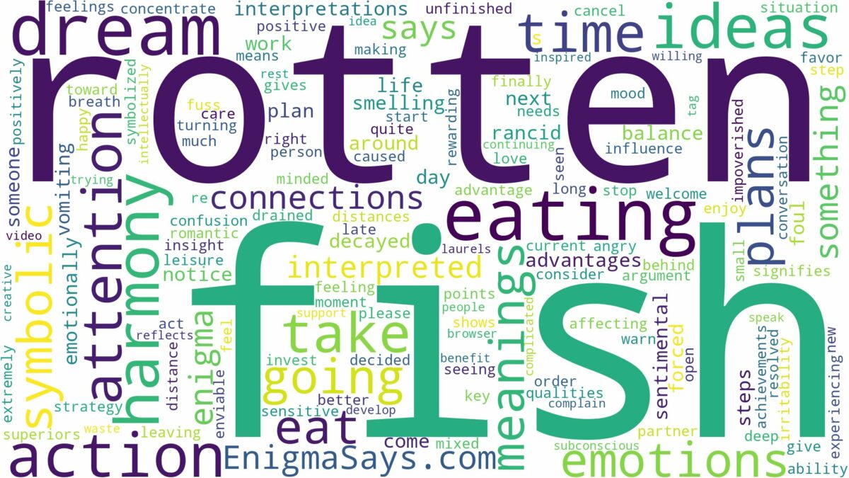 dreaming of eating rotten fish and related dreams with their meanings in a word cloud