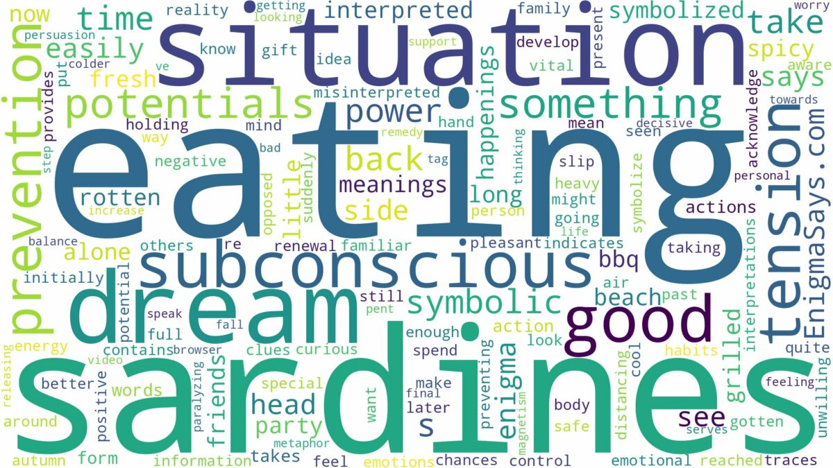 dream of eating sardines and related dreams with their meanings in a word cloud