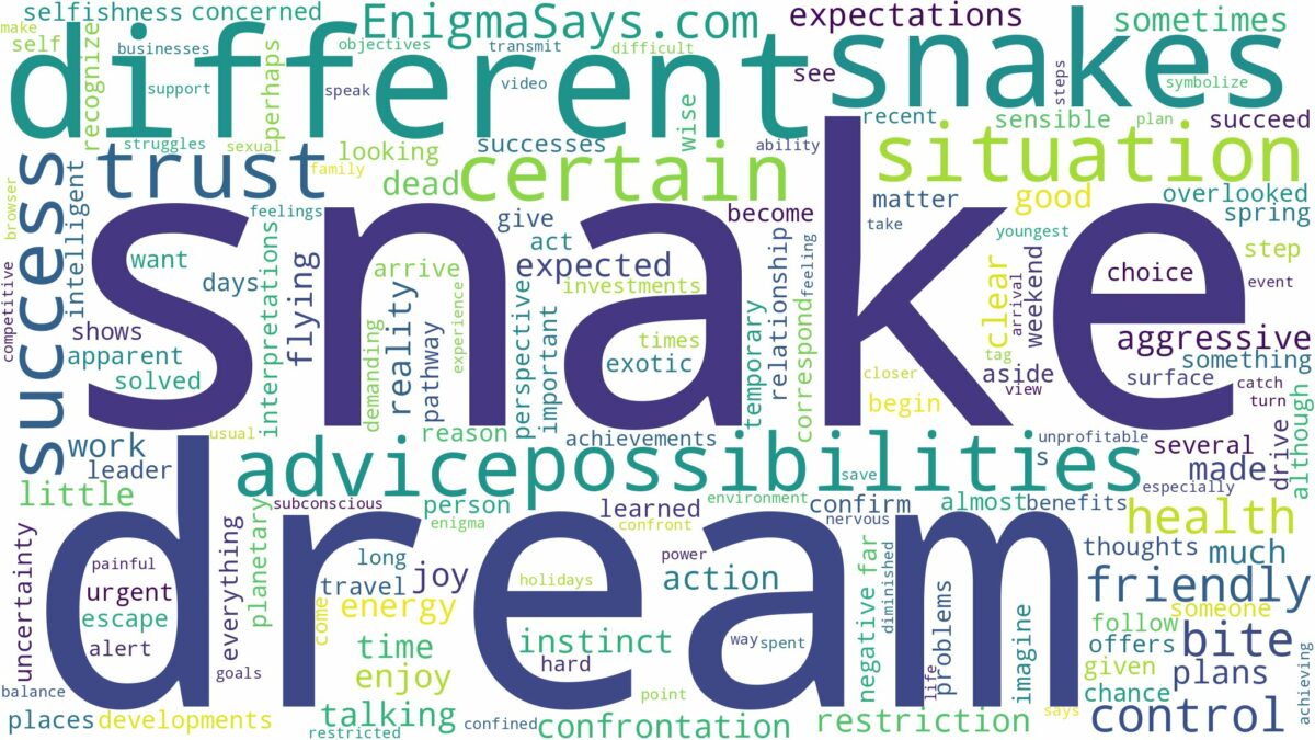 dream about different snakes and related dreams with their meanings in a word cloud