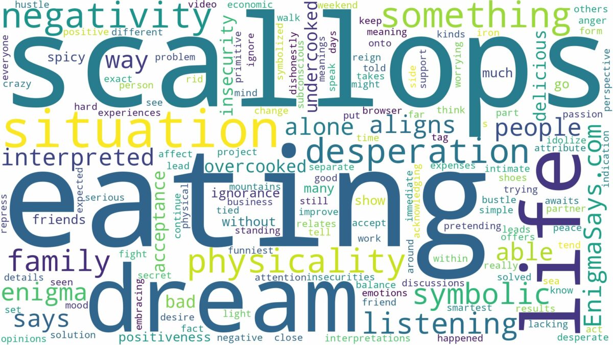 dream of eating scallops and related dreams with their meanings in a word cloud