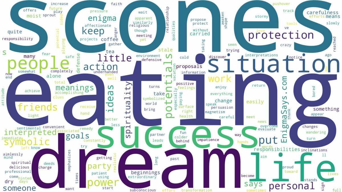 dream of eating scones and related dreams with their meanings in a word cloud