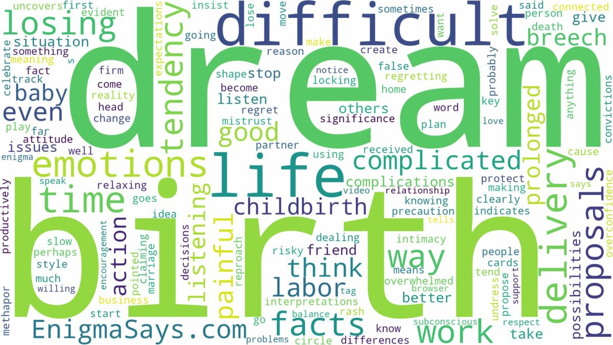 dream about difficult birth and related dreams with their meanings in a word cloud