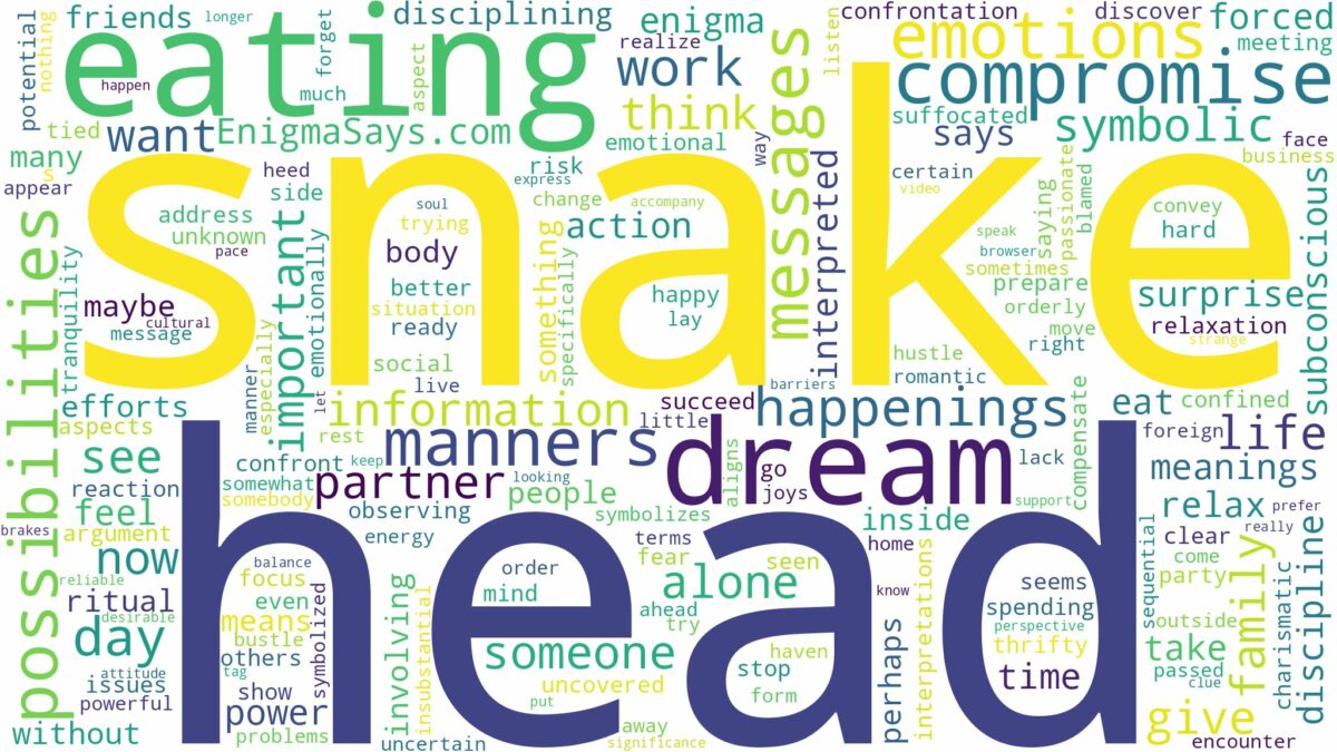 dreaming of eating snake head and related dreams with their meanings in a word cloud