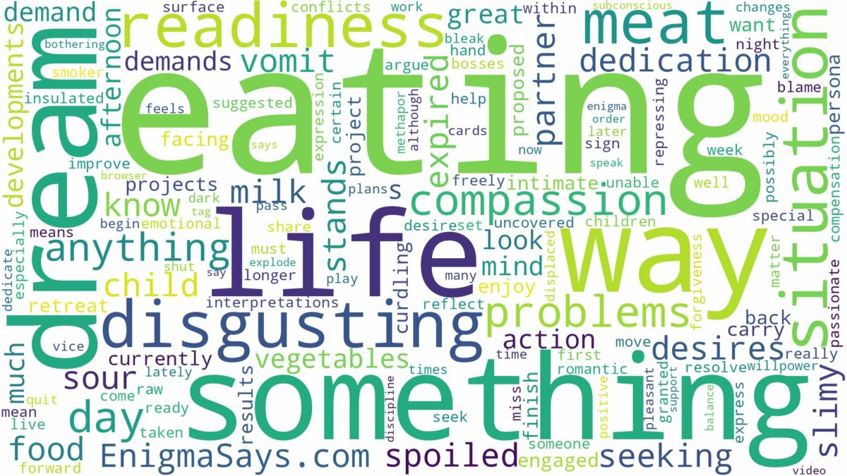 dreaming of eating something disgusting and related dreams with their meanings in a word cloud