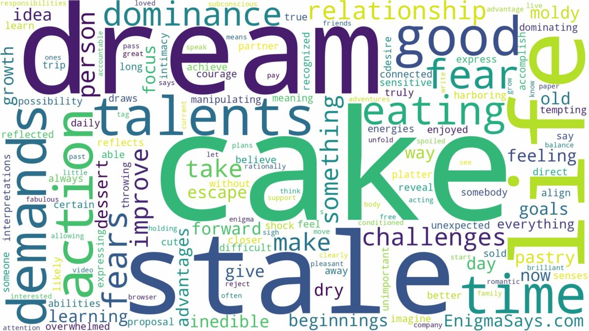 dreaming of eating stale cake and related dreams with their meanings in a word cloud