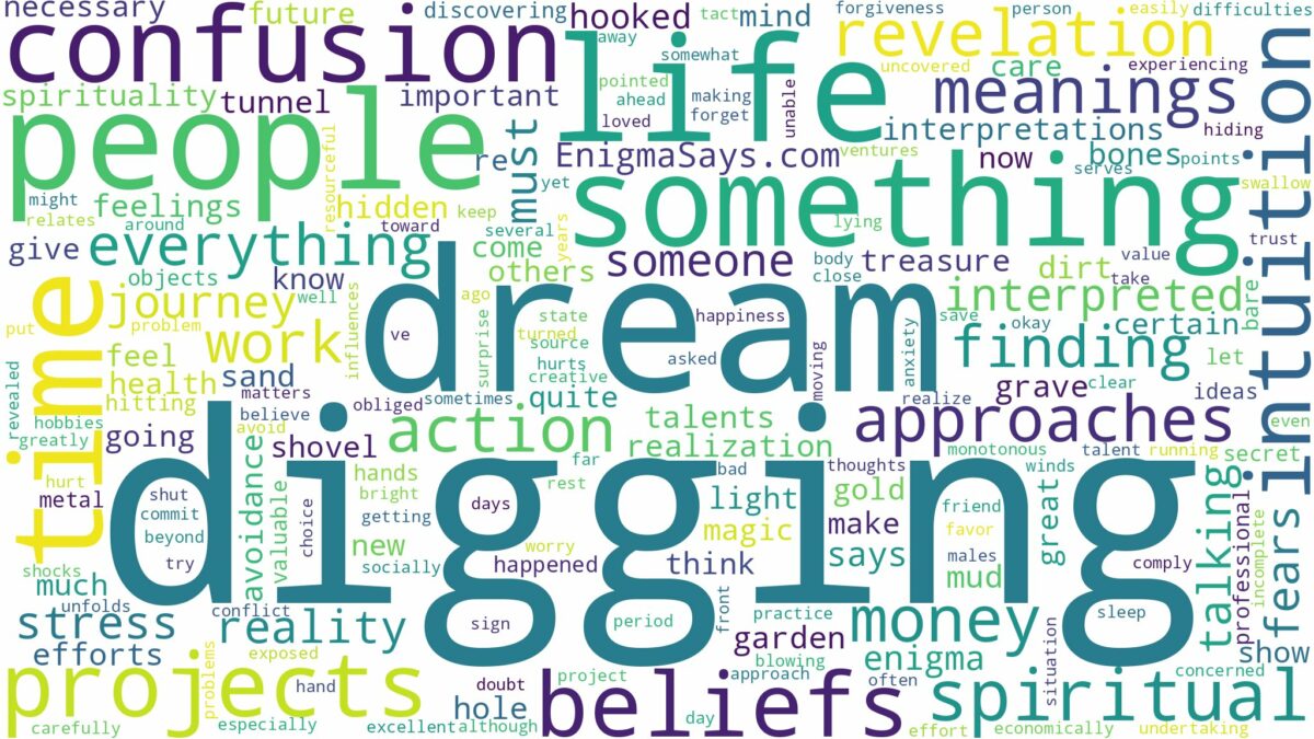 dream of digging and related dreams with their meanings in a word cloud