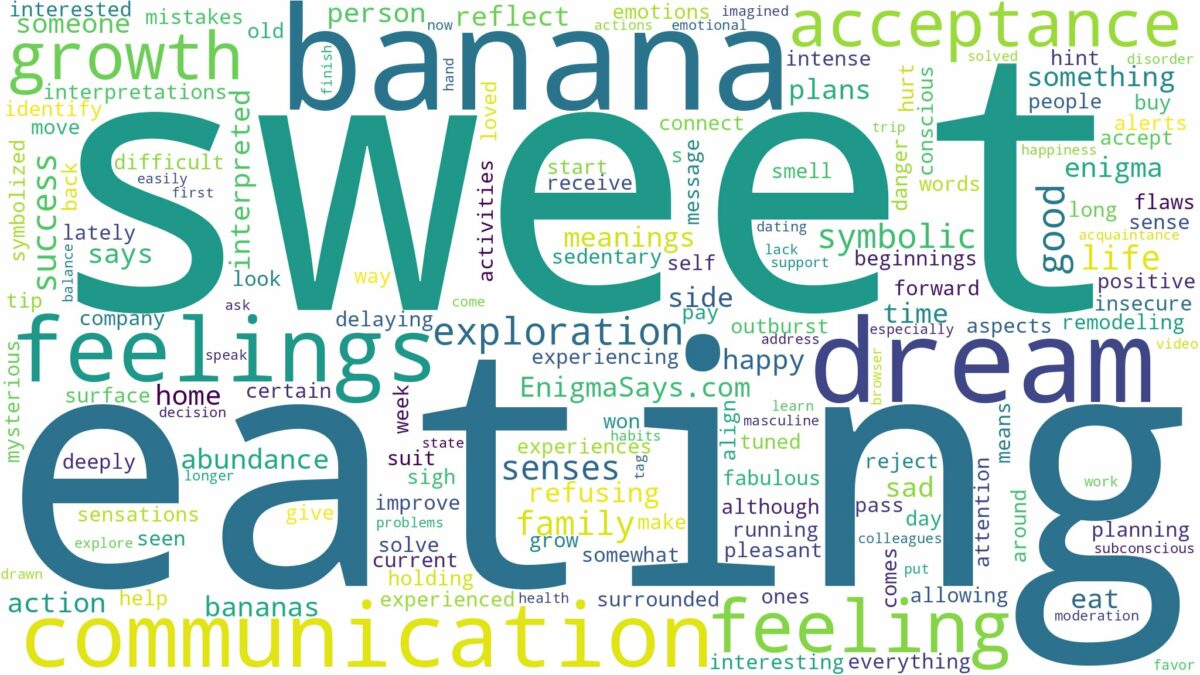 dreaming of eating sweet banana and related dreams with their meanings in a word cloud