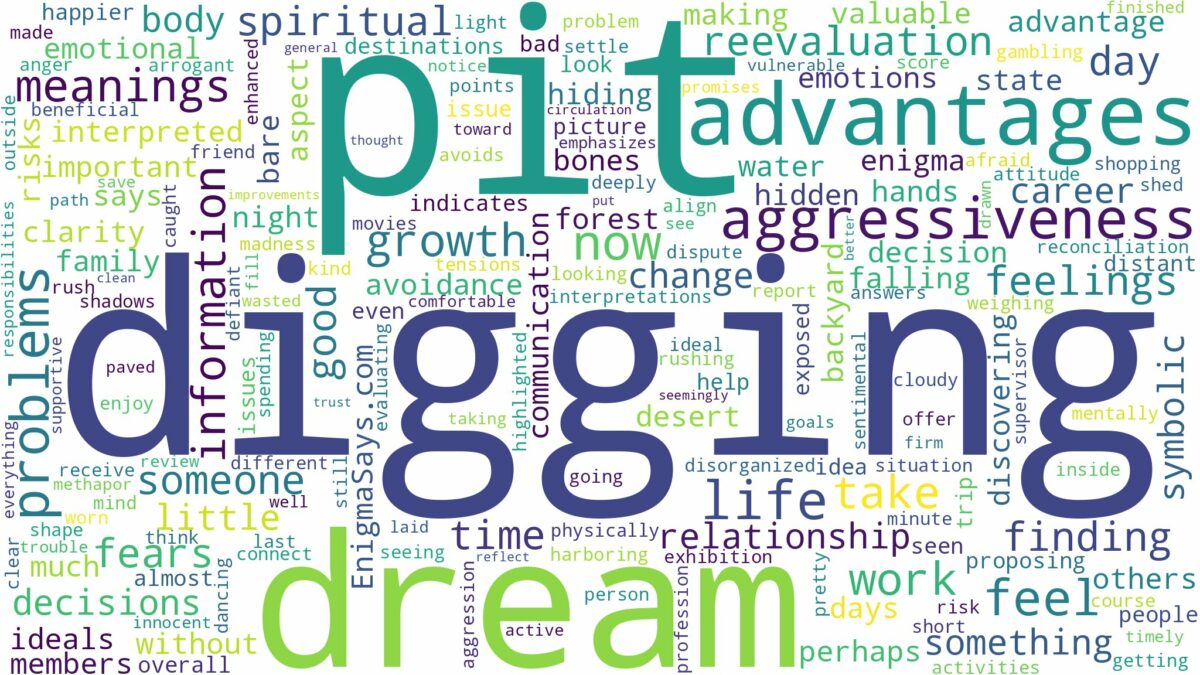 dream of digging a pit and related dreams with their meanings in a word cloud