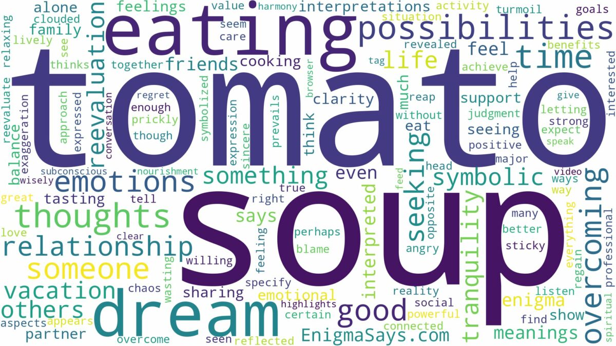 dreaming of eating tomato soup and related dreams with their meanings in a word cloud